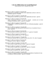 liste-délib-1 decmbre-2025