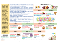 Menu avril_2026